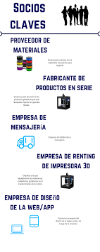 We're an industry leader of workers' compensation, casualty insurance, and tpa & risk services. 8 Socios Claves Para Ti Design