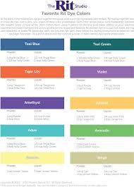 Favorite Rit Dye Colors Pdf Free Download