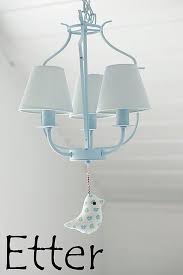 Pin On Ikea Hacks