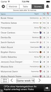 The league consists of 18 teams. Turkish League Fixtures All Products Are Discounted Cheaper Than Retail Price Free Delivery Returns Off 70