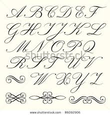 Graffiti is an art form that expresses unique talent from the artists who use it. Pin By Katrina Venturoso On Old Handwriting Styles Lettering Script Alphabet Lettering Alphabet
