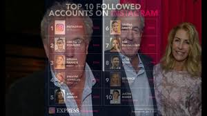 He married with caryn clarkson in 1992.the couple have three children together.clarkson said wife caryn married him at a particularly vulnerable time following andrew's death in 1984, aged 24. Jeremy Clarkson Wife How Many Times Has He Been Married Inside The Star S Love Life Youtube