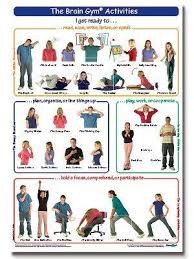 Pin On Sensory Processing Disorder