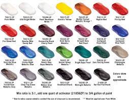 An average paint job is about 3500. Car Paint Samples Peng X Y