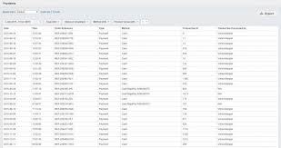 The daily booking list, as seen below, reflects bookings in davidson county for three days at a time. Booking Software Reports With Bookinglive Blog