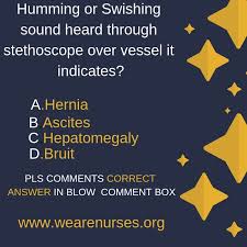 Pin On Mcq For Nurses