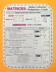 Step By Step How To Do Matrices On The Graphing Calculator Matrices Math Math Interactive Notebook Maths Algebra