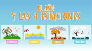 Grupo primavera, verano, otoño e invierno. Diferencia Entre Otono Invierno Primavera Y Verano Diferenciando