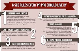 We did not find results for: 6 Seo Rules Every Pr Pro Should Live By Buchanan Public Relations