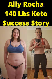 Pin On Keto Recepty