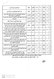 مواعيد قطارات دمنهور الى الاسكندرية واسعار التذاكر. Ù…ÙˆØ§Ø¹ÙŠØ¯ Ø§Ù„Ù‚Ø·Ø§Ø±Ø§Øª Ø§Ù„Ù…ØªØ¬Ù‡Ø© Ù…Ù† Ø§Ù„Ù‚Ø§Ù‡Ø±Ø© Ù„Ù„Ù…Ø­Ø§ÙØ¸Ø§Øª Ø§Ù„ÙŠÙˆÙ… Ø§Ù„Ø¬Ù…Ø¹Ø© 5 6 2020 Ø¬Ø±ÙŠØ¯Ø© Ø§Ù„Ù…Ø§Ù„