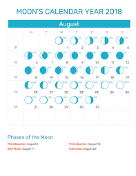 August Calendar 2018 Moon Phases