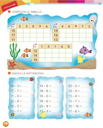 Matita E Gomma 1 Matematica Nel 2020 Attivita Di Matematica Fogli Di Esercizi Di Matematica Esercizio Per Bambini