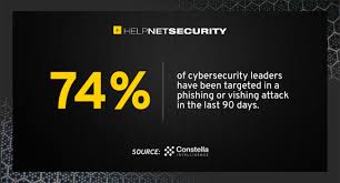 The phishing awareness campaign by information security. Cybersecurity Leaders Lacking Basic Cyber Hygiene Help Net Security