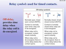 Buy the best and latest normally open relay on banggood.com offer the quality normally open relay on sale with worldwide free shipping. Chapter Ppt Download