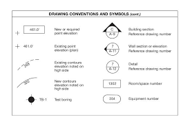 Plan Symbols Floor Plan Symbols How To Plan Architecture Symbols