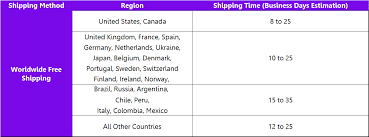 Maybe you would like to learn more about one of these? Shipping Cokodive