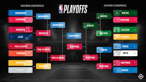 Hawks call on atlanta to wear red for conference semifinals home games of 2021 playoffs driven by kumho tire. Nba Playoffs Schedule 2019 Full Bracket Dates Times Tv Channels For Every Series Sporting News