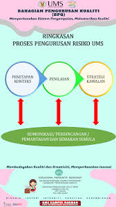 Sementara, kadar dividen untuk simpanan shariah adalah berdasarkan prestasi sebenar pelaburan patuh shariah yang diuruskan dan dilaburkan oleh. Info Link