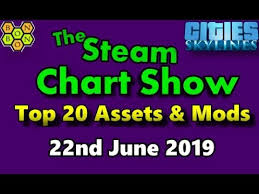Top 20 Assets And Mods Cities Skylines Steam Chart 22nd June 2019 I056