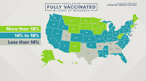 Learn how candidate vaccines are tested through the different phases of clinical trials. Doctors Urging Caution As Houston Cases Fall U S Cases Rise Khou Com