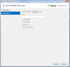 scaffolding telerik ui chart htmlhelper for asp net mvc