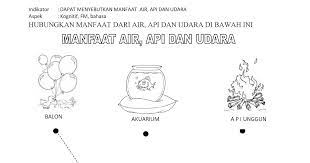 Catatan niniing suratiniingsih pendidikan anak usia dini tk. Tema Air Udara Api Untuk Paud Cara Golden