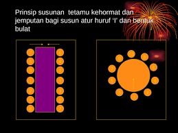 Susunan susun atur meja makan vip. Update 2021 Susun Atur Tetamu Kehormat Di Meja Makan Unduh Full Hd
