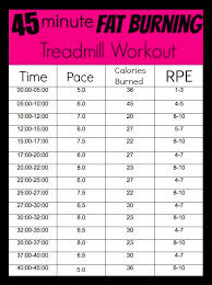 Pin On Exercise