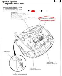 Premium color wiring diagrams get premium wiring diagrams that are available for your vehicle that are accessible online right now, honda civic. Tachometer Question Hondacivicforum Com