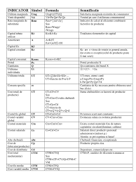 We did not find results for: Formule Economie
