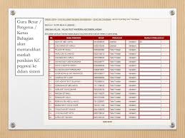 Thanasunthary a/p kittan krishnan no.kadpengenalan: Ppt Urusan Kenaikan Pangkat Tbbk Menggunakan Epangkat Powerpoint Presentation Id 2782123