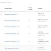 The plan is a basic overview of a project plan used when shutting down a data center facility. 1