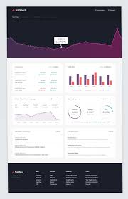 Natwest Summary Jpg By Callum Chapman Web App Design Data Dashboard Dashboard Design