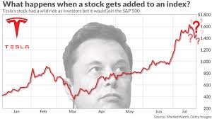 See how the price of tsla has changed over time. Tesla Shares Have Surged On Hope Of Inclusion In The S P 500 But Does Being Added To An Index Help A Stock Marketwatch