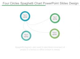 Four Circles Spaghetti Chart Powerpoint Slides Design