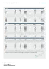 Our solution is simple, and easy to understand, so don`t hesitate to use it as a solution of your. Vierkantprofil 10 X 10 Recycling Kunststoff Balken