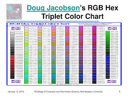 prof harriet fell spring 2007 lecture 4 january 17 ppt