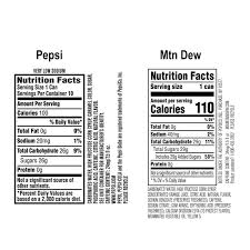 Pepsi Mtn Dew Variety Pack 7 5 Fl Oz 24 Ct Walmart Com Walmart Com