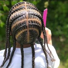 Sur.ly for drupal sur.ly extension for both major drupal version is free of charge. 40 Pop Smoke Braids Hairstyles Black Beauty Bombshells