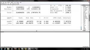Stata Bivariate Regression Regression Periodic Table 10 Things
