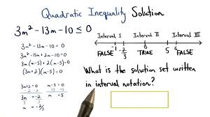 Quadratic Inequality Solution In Interval Notation Visualizing Algebra Youtube