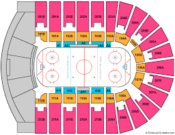 Exhaustive Columbus Civic Center Columbus Ga Seating Chart