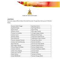 Limau, 45300 sungai besar, selangor darul ehsan. Amirudin Shari On Twitter Berikut Disertakan Senarai Kawasan Yang Akan Terlibat Dengan Perintah Kawalan Pergerakan Bersyarat Pkpb Mukim Klang Bermula 9 Oktober 2020 Jumaat Selangormajubersama Https T Co M2s7acvzce