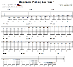 Pin By Tzvia On Guitar Tabs In 2019 Guitar Exercises