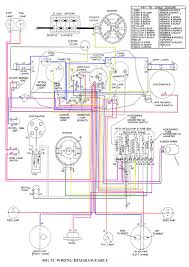 Touch device users, explore by touch or with swipe gestures. Scion Tc Ignition Wiring Diagram Free Download Wiring Diagrams Switch Faint