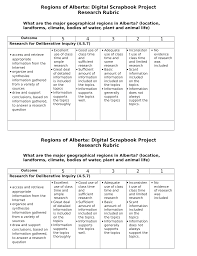 Digital Scrapbook Research Rubric Resource Preview Rubrics Digital Scrapbooking Teacher Classroom