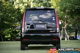 Menaiki kapal terbang adalah salah satu jalan perhubungan yang paling pantas untuk sampai ke destinasi. Perodua Kenari Kemalangan Perokok A