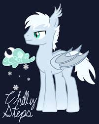 Bat Pony OC (For Next Gen) : r/mylittlepony