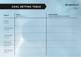 Simply choose a goal (or use a suggested one given by the app), set a target by inputting a goal value or a certain date, and then specify the action you need to do to turn it into a habit. 2